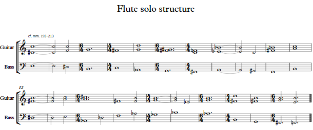 flute solo structure